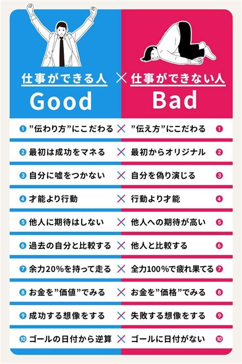 天然 ボケ 仕事 できる|天然で仕事ができない .